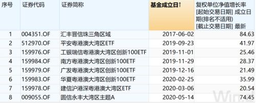 横琴概念股龙头(横琴概念股一览)-第1张图片-