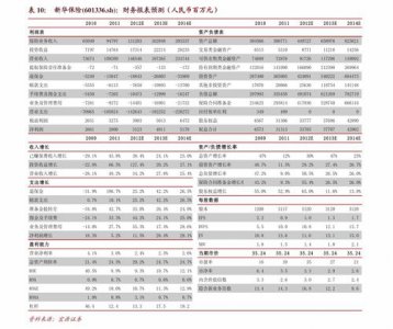 ​2019年端午节高速公路免费吗(2020年元旦节高速公路免费吗)