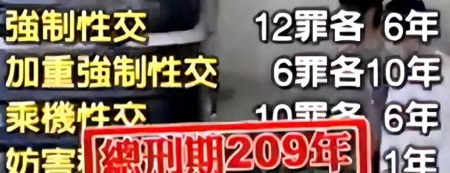 祸害60位女艺人被判29年 审判时仍飞扬跋扈！