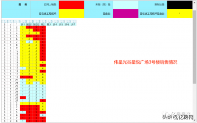 ​武汉商品房预售许可证条件 武汉预售许可证查询系统官方网站