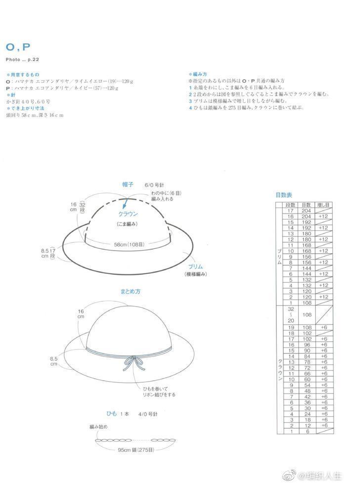 两款漂亮帽子钩法图解分别介绍了优雅镂空风格的大檐帽……