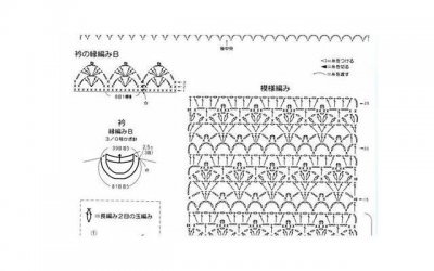 ​老公要离婚，如何才能挽回这段感情？