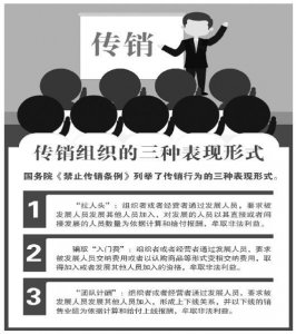 ​包治百病还能口感诊病？“小分子肽”公司涉嫌传销