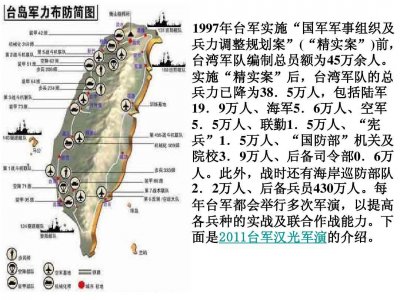 ​台湾军事实力竟然这么强！超越了大多数国家