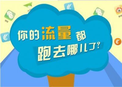 ​流量超出了如何挽回？