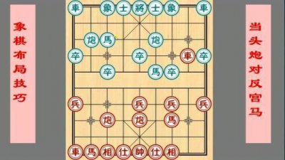 ​象棋布局基本知识